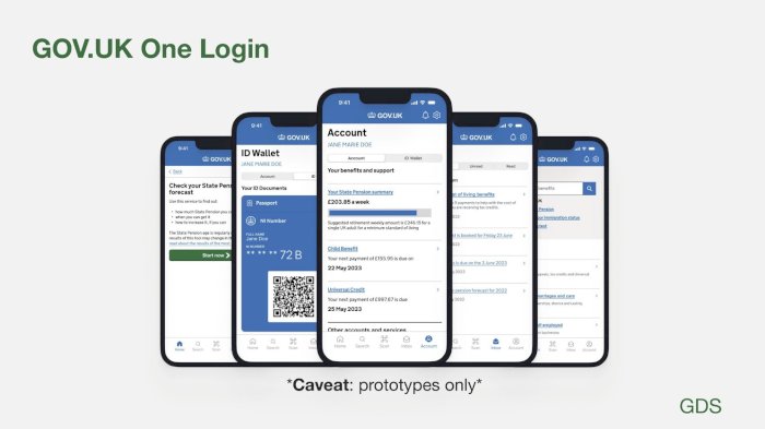 Figure 21: One Login slide from Jennifer's talk, showing GOV.UK app prototypes