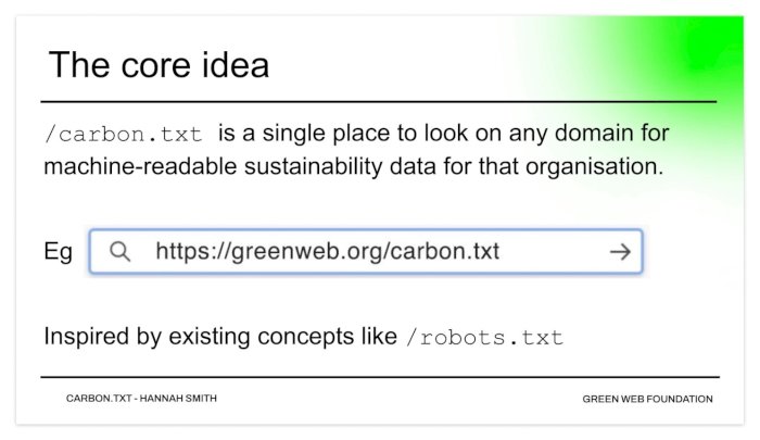Figure 11: The core idea of carbon.txt