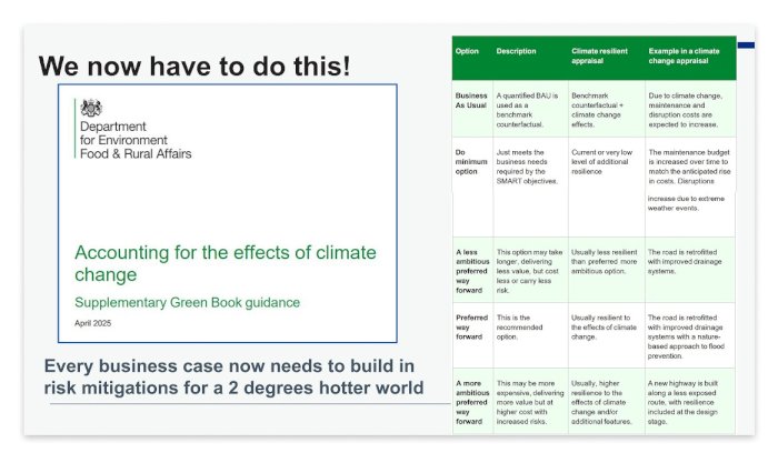 Figure 26: Green Book guidance on business cases